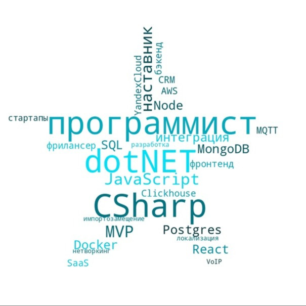 aprogrammer