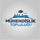 gaunengineering