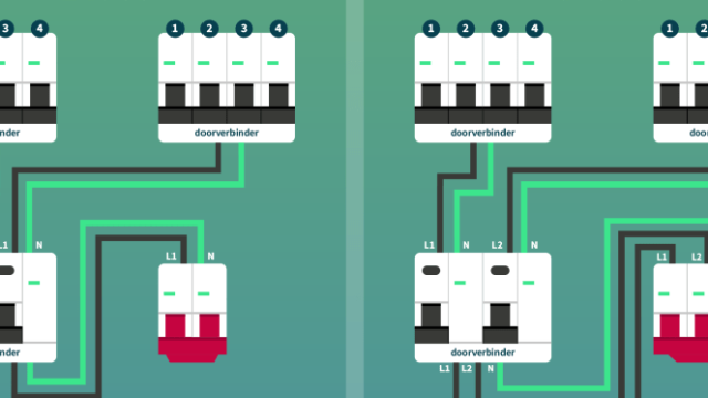 Inside-informatie over Goedkope Elektricien