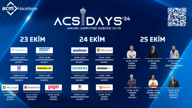 ACSDAYS'24 (Ankara Computer Science Days)