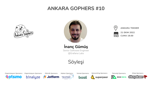 Ankara Gophers #10