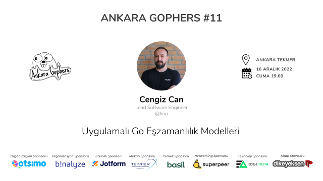 Ankara Gophers #11