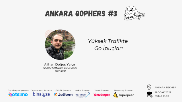 Ankara Gophers #3