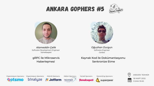 Ankara Gophers #5