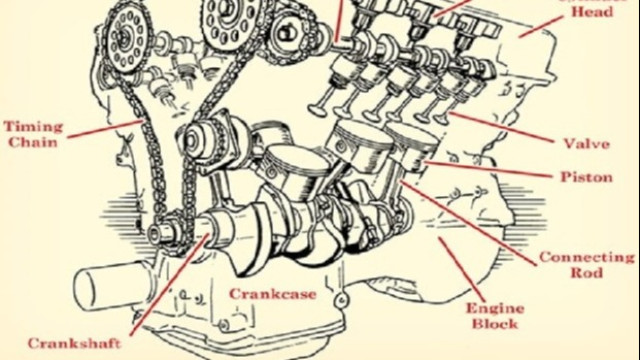 Vehicle Parts