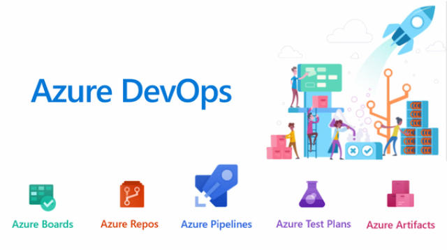 Azure Devops ile Uygulamalı Agile Portfolyo Yönetimi