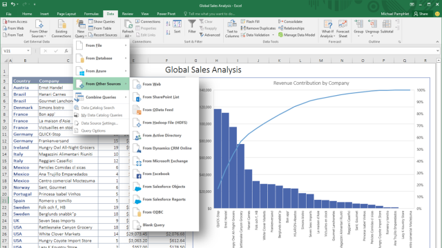 Microsoft Excel’de Power Query