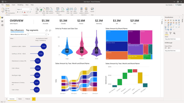 Power BI Desktop