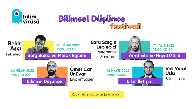 Bilim Virüsü'nde Bilimsel Düşünce Festivali🎉