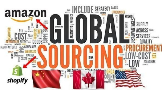 Amazon Selling Discussion - How to Make Your Millions on Amazon