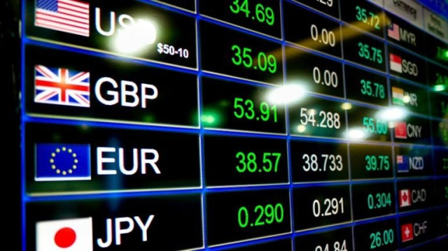 Introduction To Forex Trading - A $5.09 Trillion per Day Market (Free Workshop)