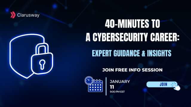 Cyber Security Course Info-Become a Certified Professional in Cybersecurity