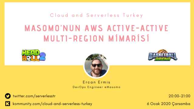Masomo'nun AWS Active-Active Multi Region Mimarisi