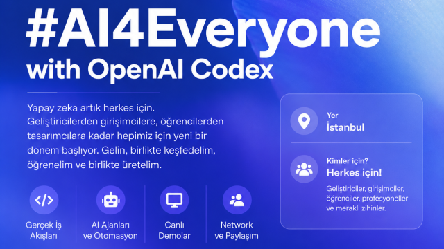 #AI4Everyone with OpenAI Codex