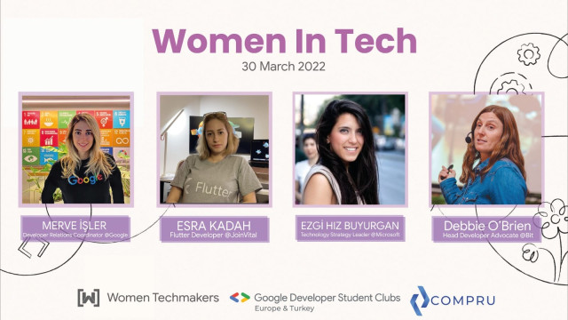 Women In Tech