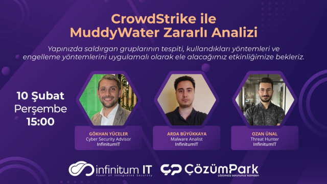 CrowdStrike ile MuddyWater Zararlı Analizi