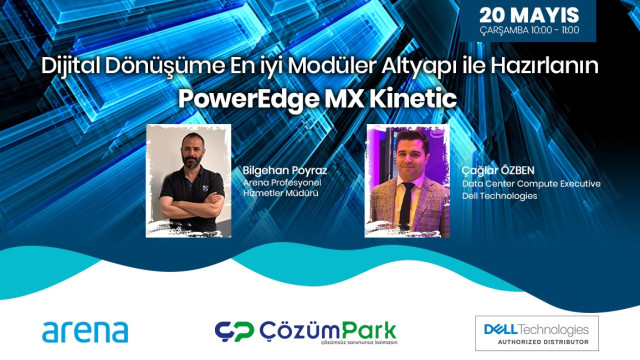 Dijital Dönüşüme En iyi Modüler Altyapı ile Hazırlanın; PowerEdge MX Kinetic