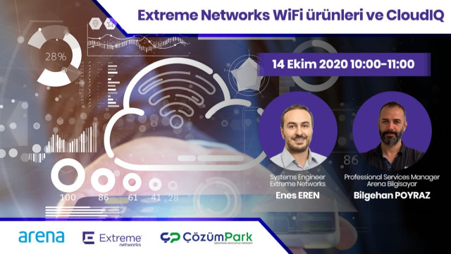 Extreme Networks WiFi ürünleri ve CloudIQ