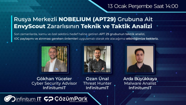 NOBELIUM APT29 EnvyScout Zararlısının Teknik ve Taktik Analizi