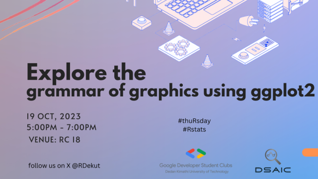 Explore the grammar of graphics using ggplot2