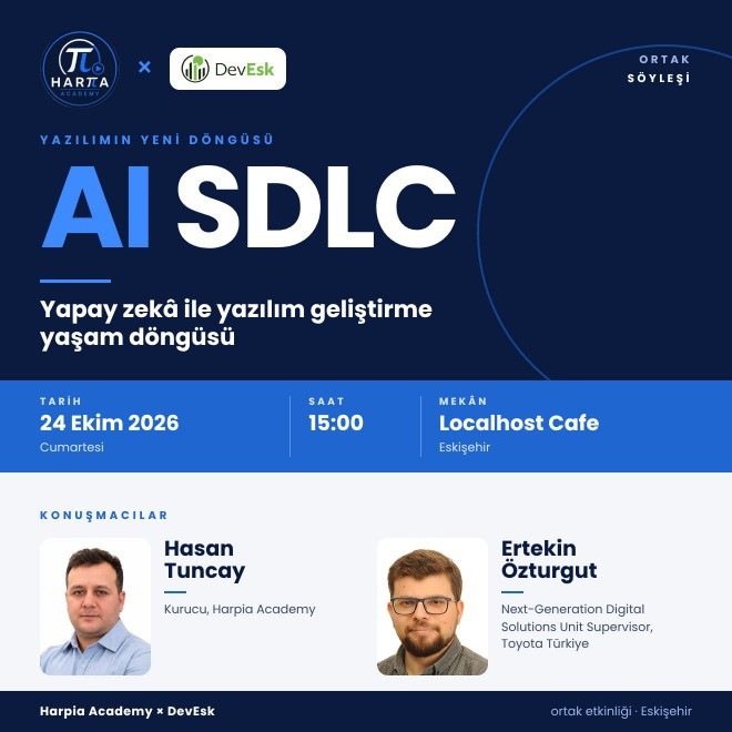 AI SDLC - Harpia Academy