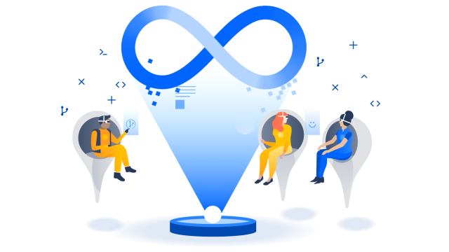 Discovering Your DevOps Adoption Roadmap - {Sıfırdan Başlama}