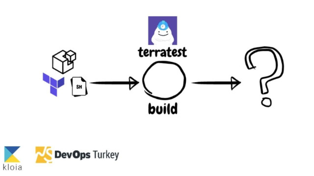 Infrastructure as Code (IaC) üzerine Terratest uygulamaları