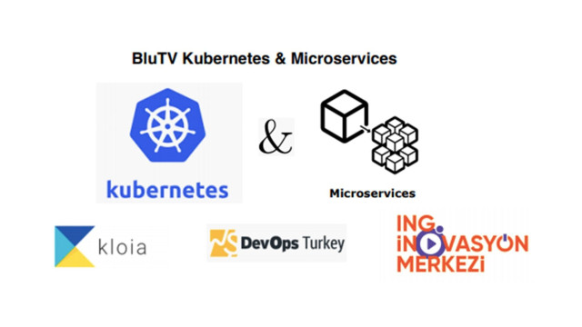 BluTV Kubernetes & Microservices