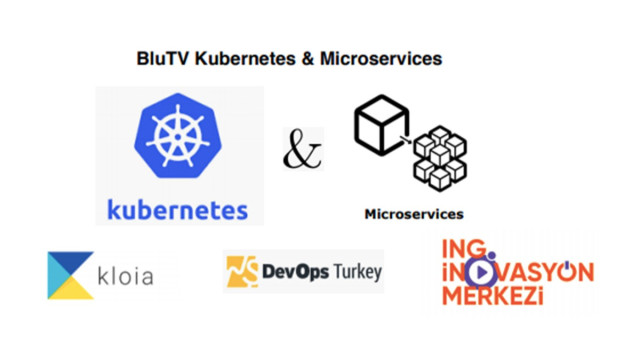 BluTV Kubernetes & Microservices