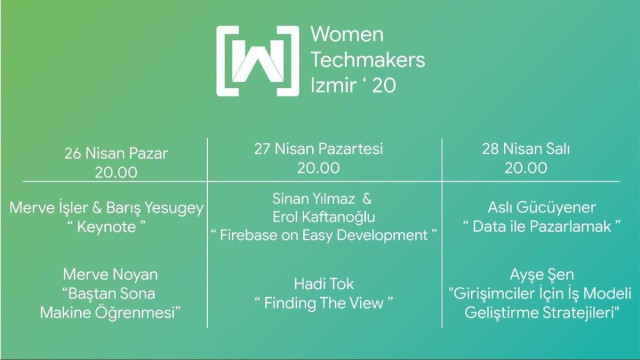 Women Techmakers Izmir IWD '20 Day 2
