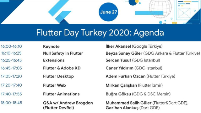 Flutter Day Turkey