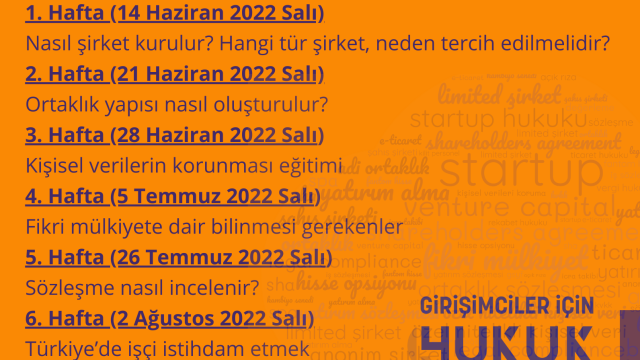 Girişimciler İçin Hukuk Eğitimi I