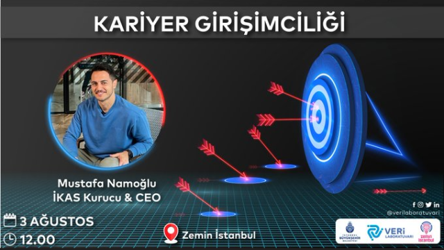 Kariyer Girişimciliği