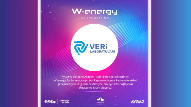 W-energy for Innovatıon Programı