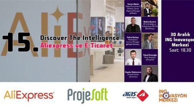 Discover The Intelligence - Aliexpress ve E-Ticaret