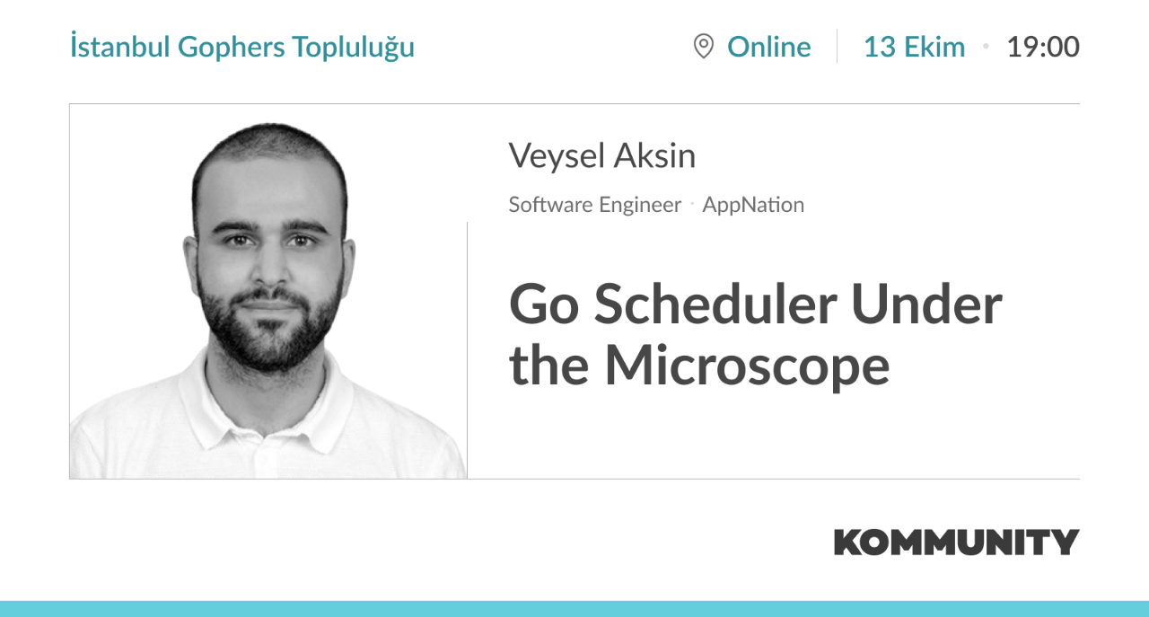 Go Scheduler Under the Microscope afişi