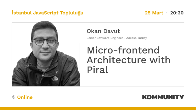 Micro-frontend Architecture with Piral