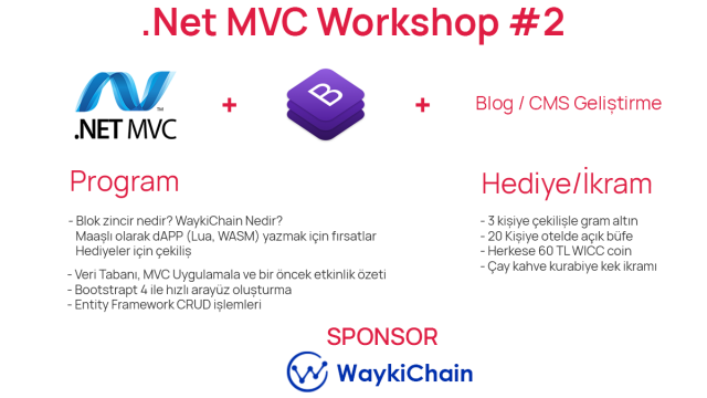 Asp.net MVC Framework Workshop 2 (Altın Hediyeli-Ücretsiz)