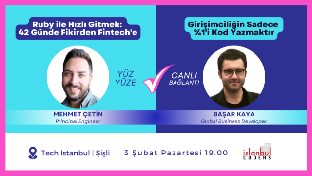 42 Günde Fikirden Finteche ve Girişimciliğin Sadece Yüzde Biri Kod Yazmaktır