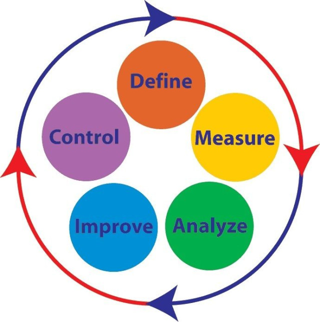 Agile Dönüşüm için Garden projesi ve Infrastructure Automation