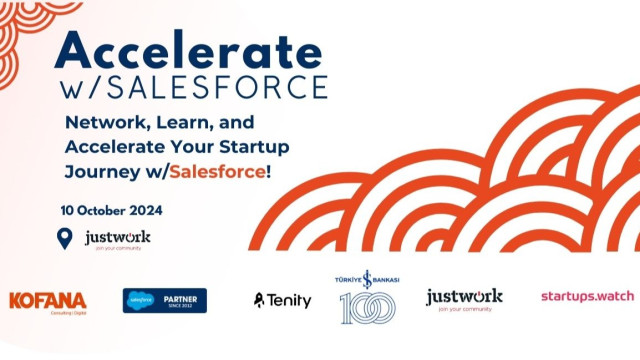 Accelerate w/Salesforce 2