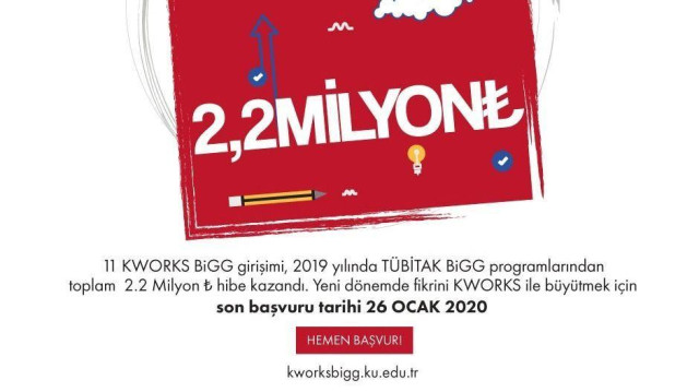 Girişimine 200.000TL Hibe İster misin? | 14 Ocak - KWORKS BiGG Tanıtım Günü