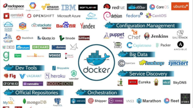 Linux & Open Source & Network & Security & Python & Ansible