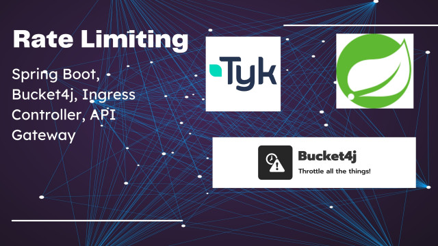 Rate Limiting in Action: Spring Boot, Ingress, and Tyk API Gateway