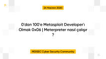 0'dan 100'e Metasploit Developer'ı Olmak 0x06 | Meterpreter nasıl çalışır ?