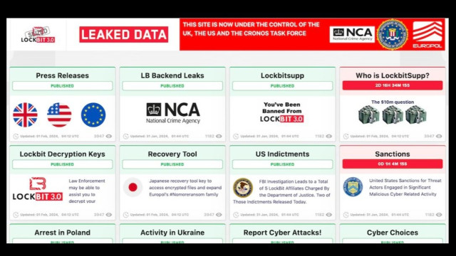 Lockbit ve OpCronos Operasyonu'nun Arka Planı