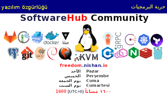 SoftwareHub