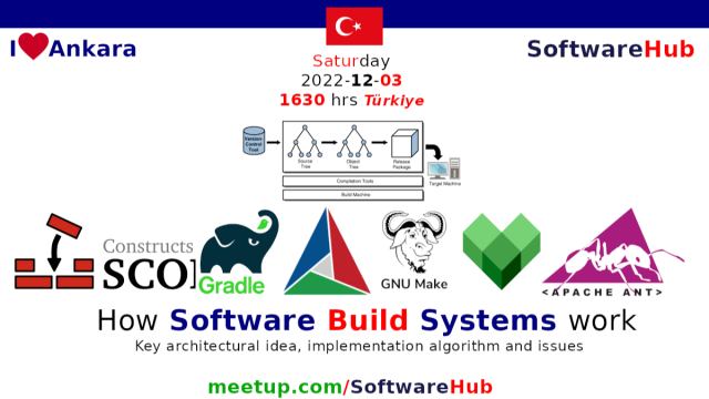 How Software Build Systems work? Tools, Algorithms & Issues(Sat, 3rd Dec, 1630).