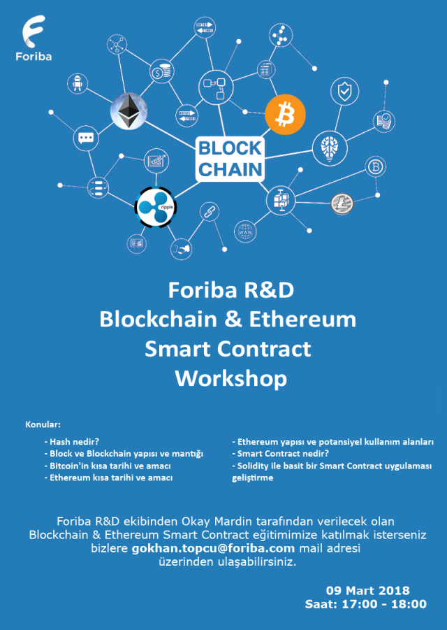 Blockchain & Etherium Smart Contract Workshop