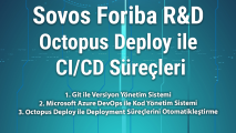Octopus Deploy ile CI/CD Süreçleri